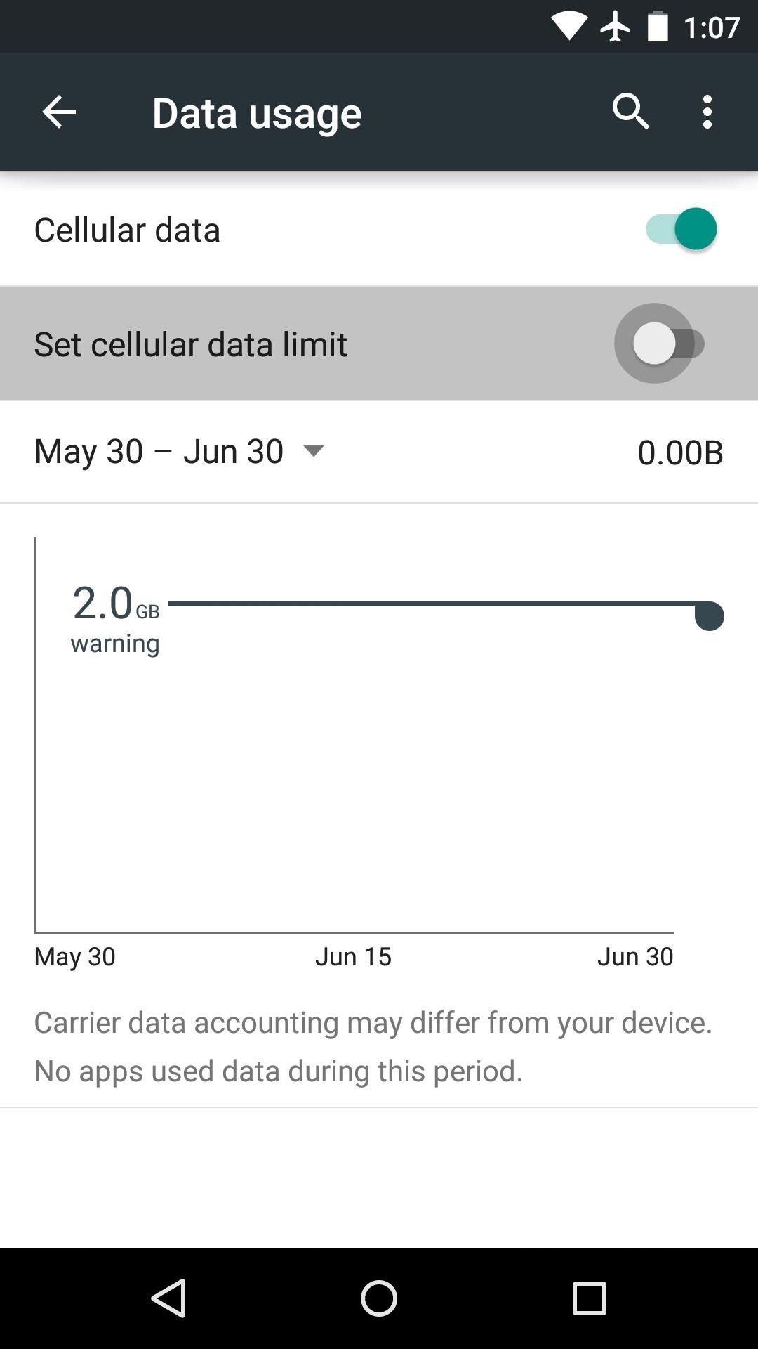 10 Ways to Trick Your Android Phone into Using Less Data