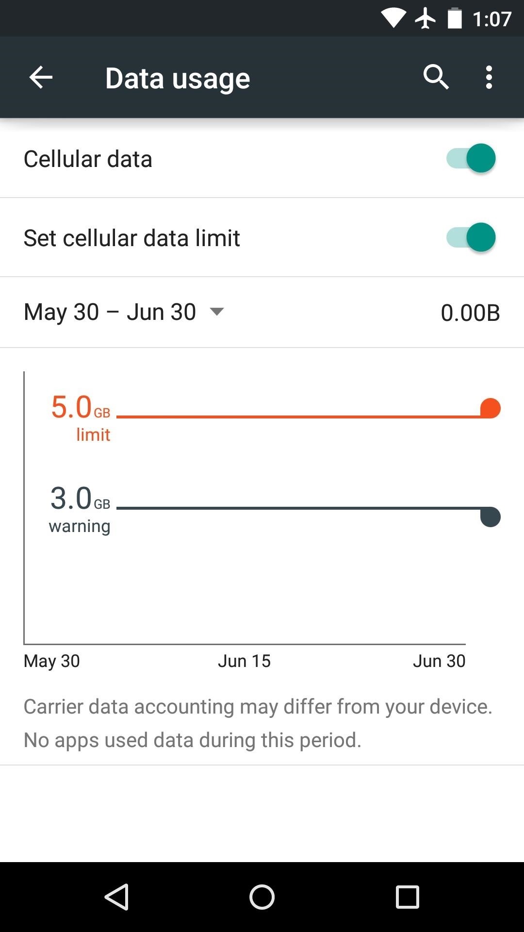 10 Ways to Trick Your Android Phone into Using Less Data