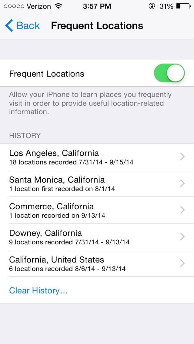 14 iOS 8 Privacy Settings Everyone Needs to Understand (And Probably Change Right Now)