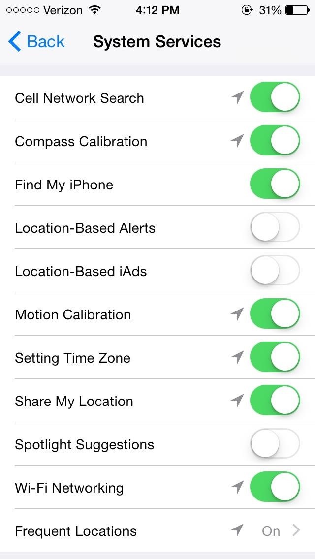 14 iOS 8 Privacy Settings Everyone Needs to Understand (And Probably Change Right Now)