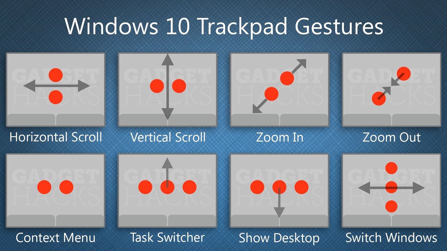 15 More Tips & Tricks You Need to Know to Master Windows 10