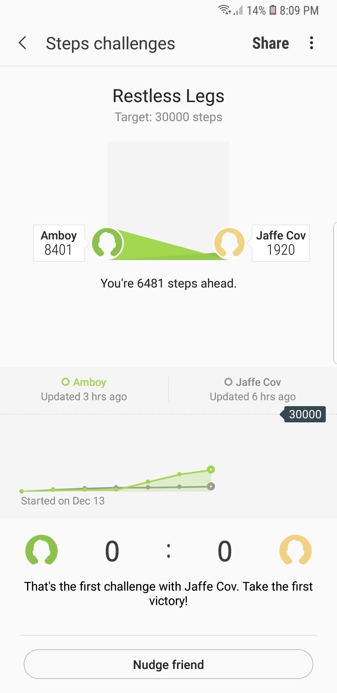 15 Tips to Help You Get the Most Out of Samsung Health