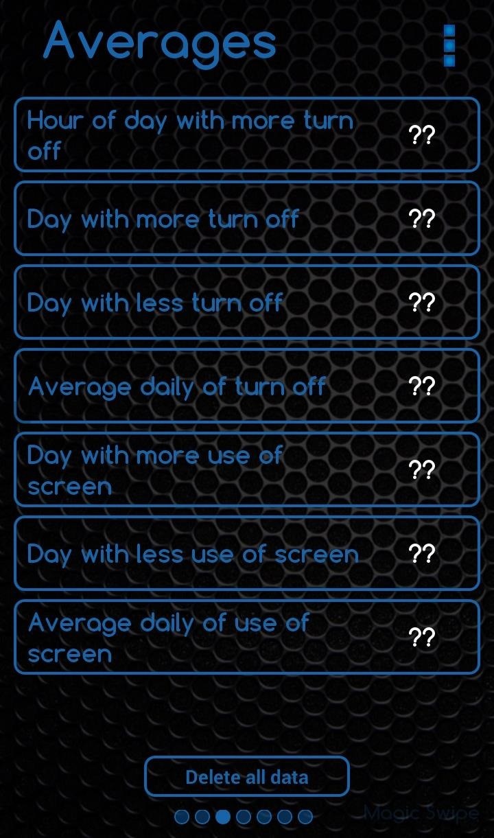 How to Add a Floating Softkey to Your Samsung Galaxy S3 for Faster “Screen Off”