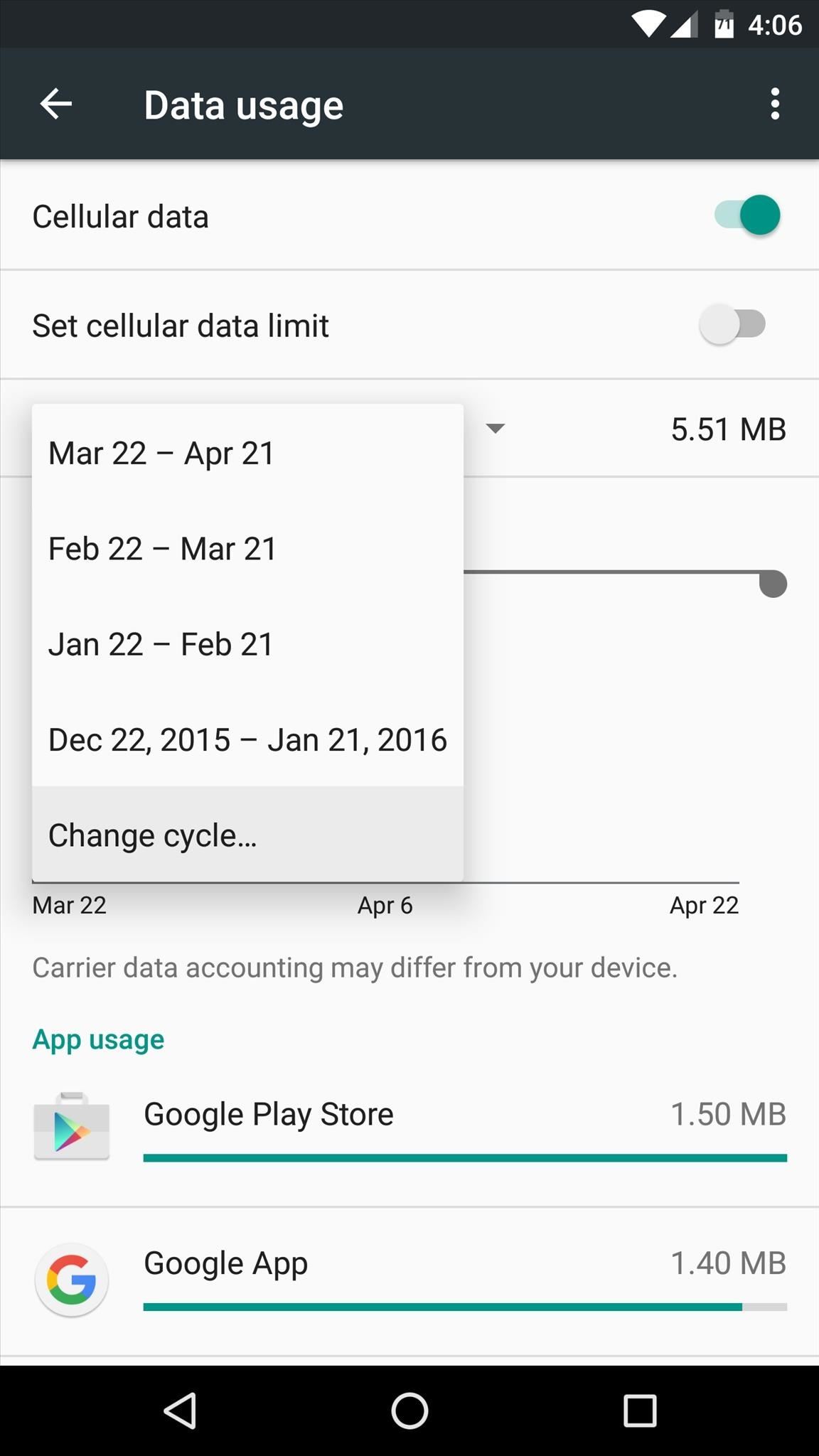 Android Basics: How to Prevent Going Over Your Monthly Data Limit