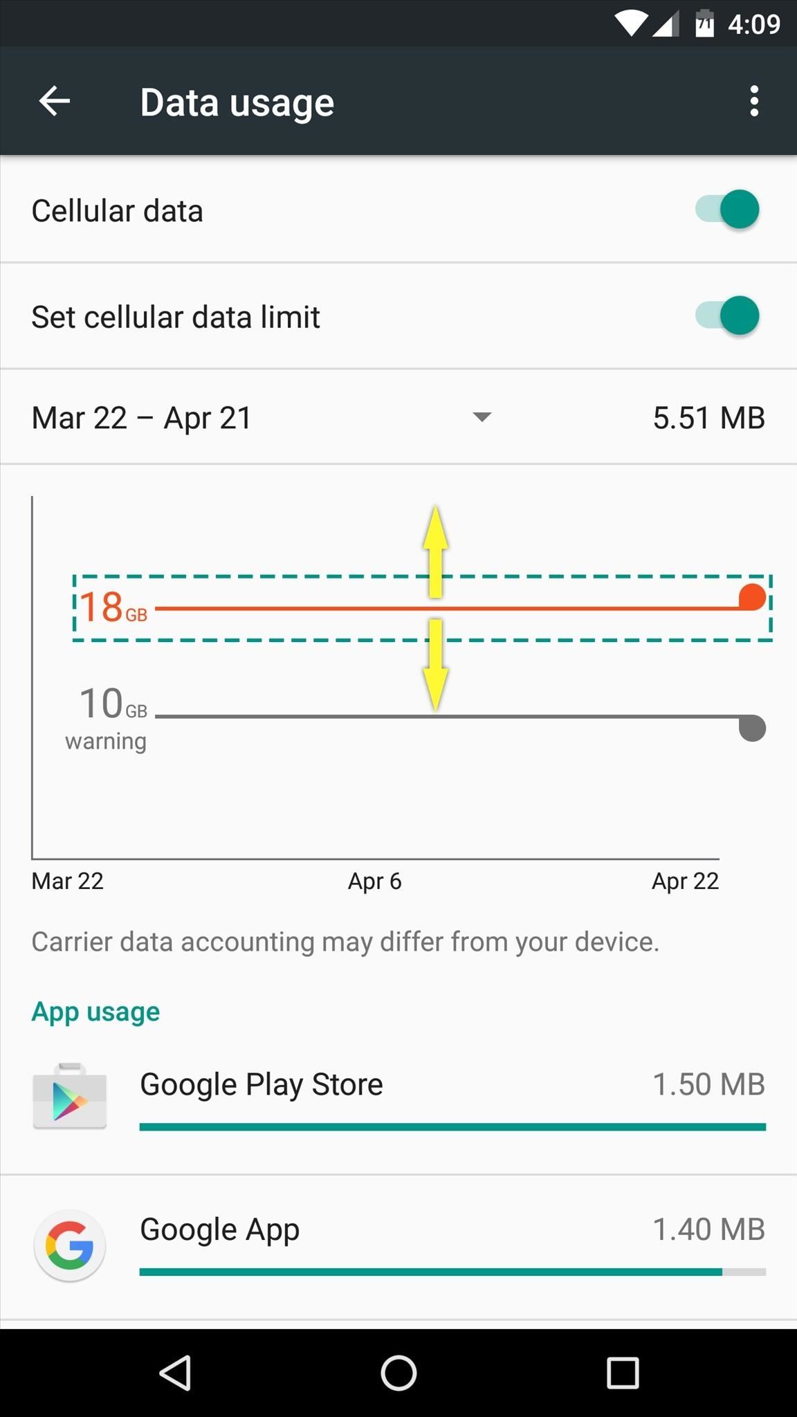 Android Basics: How to Prevent Going Over Your Monthly Data Limit