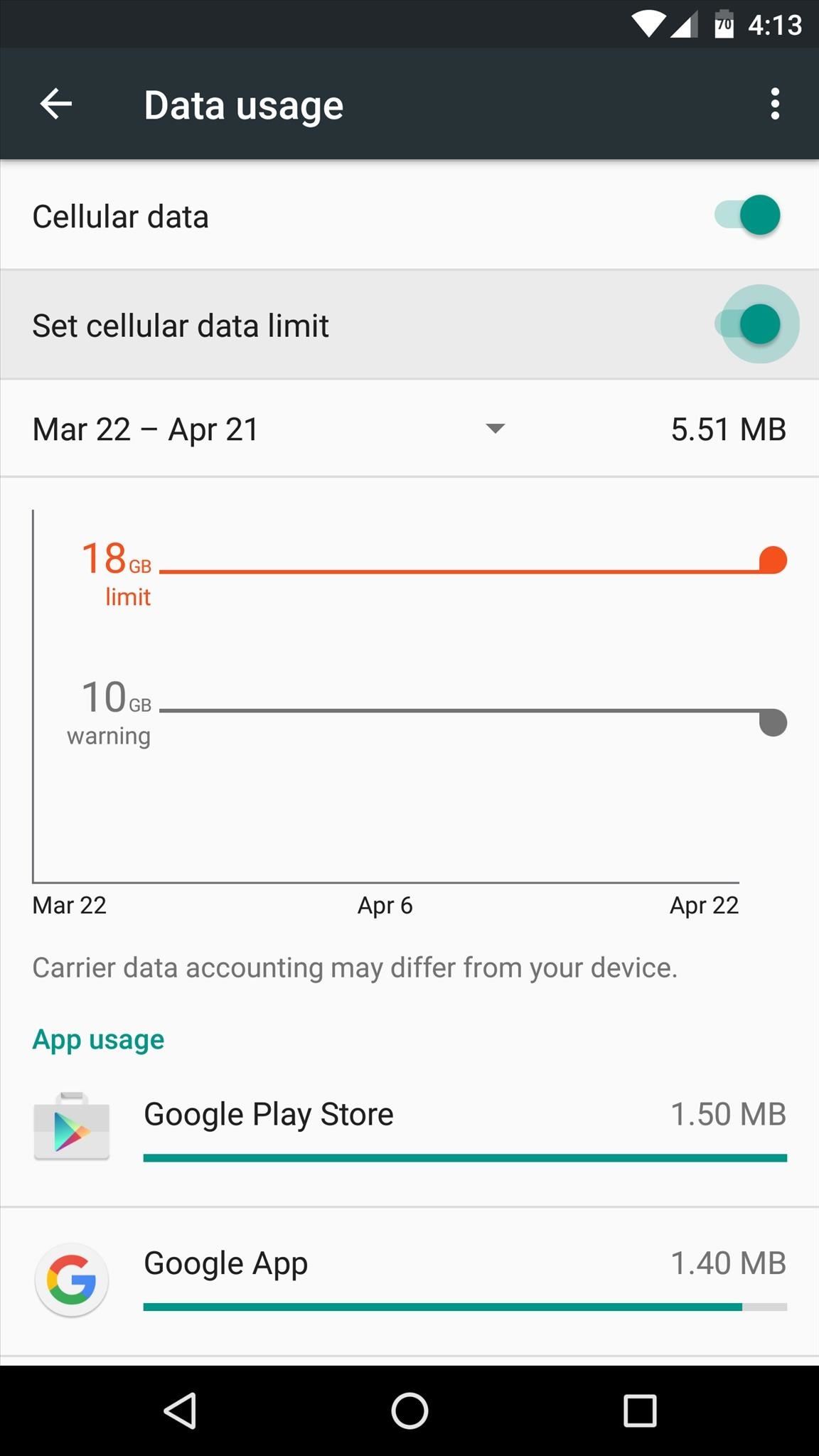 Android Basics: How to Prevent Going Over Your Monthly Data Limit