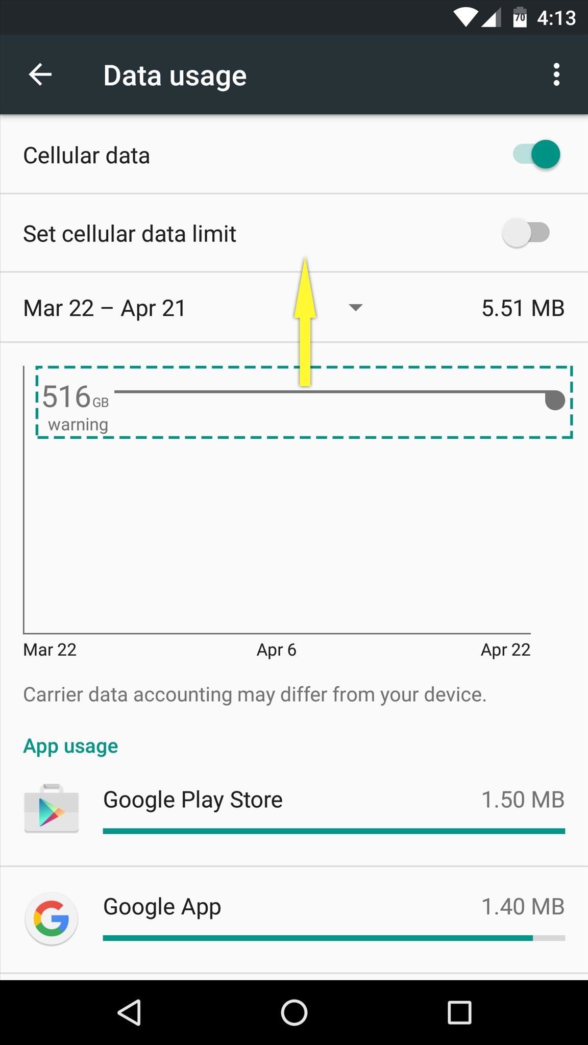 Android Basics: How to Prevent Going Over Your Monthly Data Limit