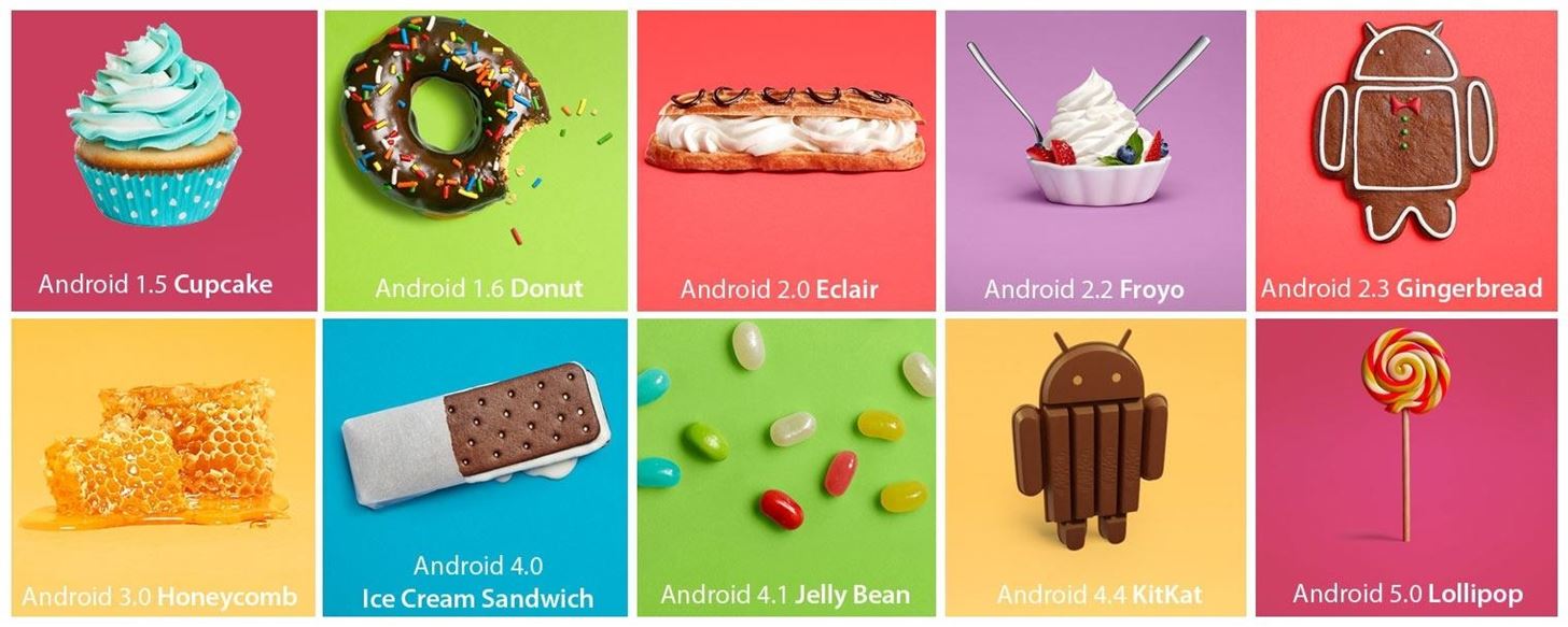 Android Lollipop—All the New Features You Need to Know About