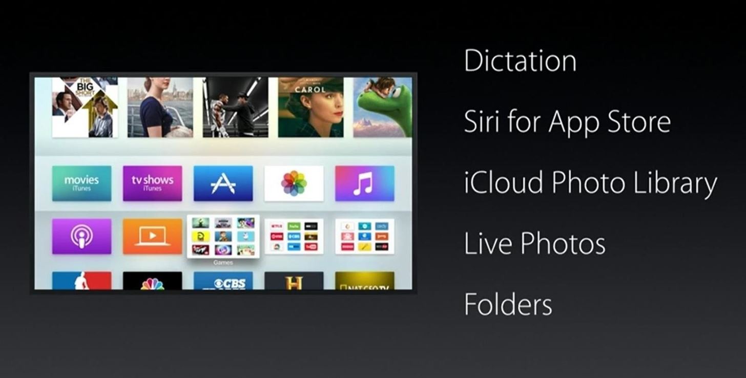 Apple TV Update Arrives Today with Major Features in Tow