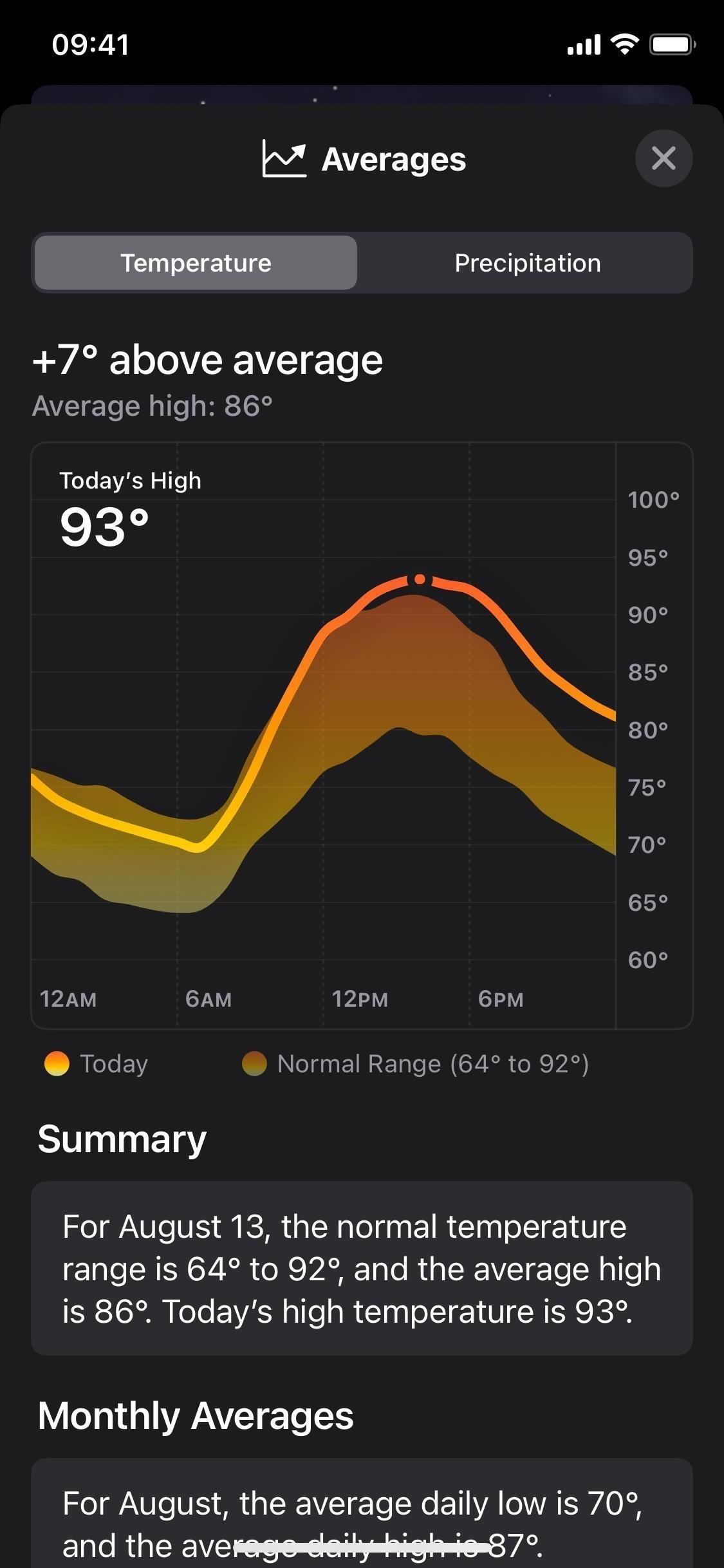 Apple Weather's Latest Update Gives You 12 Important New Features for Forecasts on Your iPhone