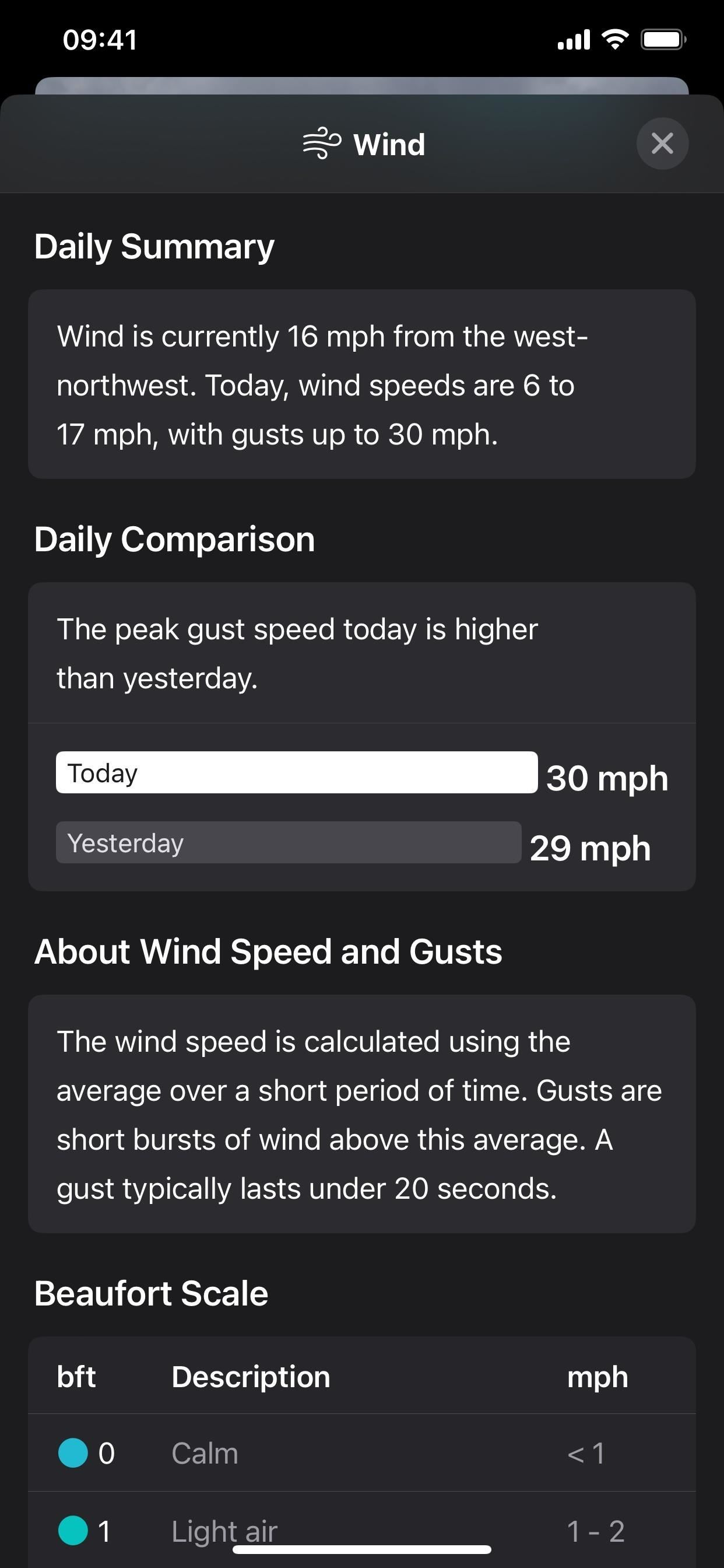 Apple Weather's Latest Update Gives You 12 Important New Features for Forecasts on Your iPhone