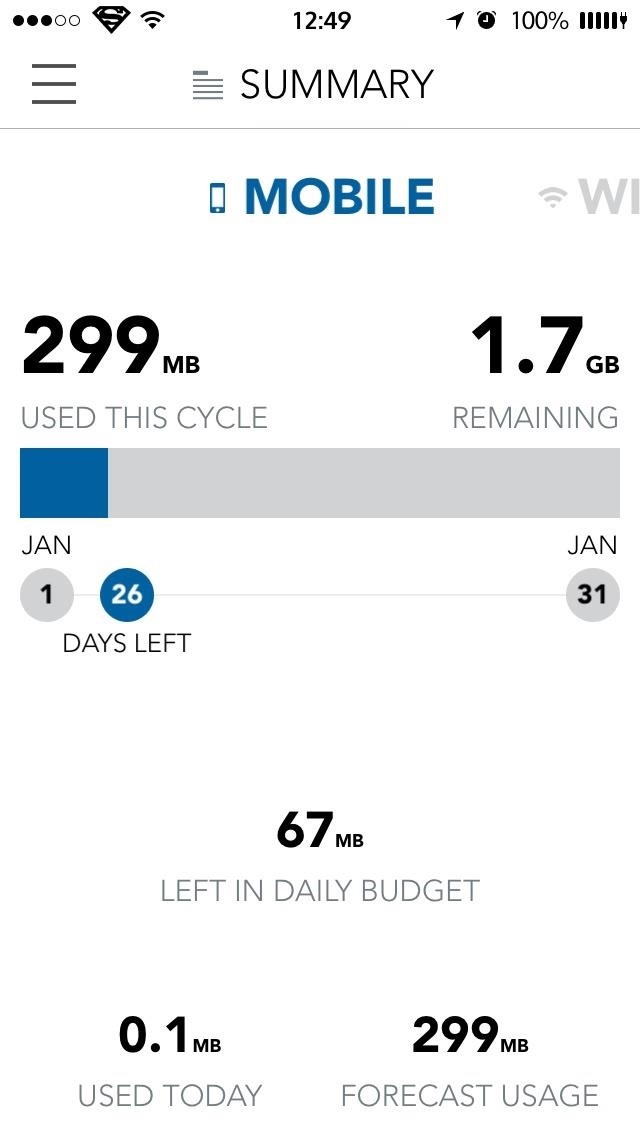 The Best Way to View & Manage Your iPhone's Cellular Data Usage