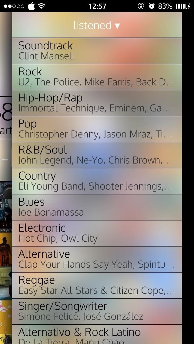 Breakdown Your iPhone's Music to See What Albums, Artists, Songs, & Genres You Listen to Most