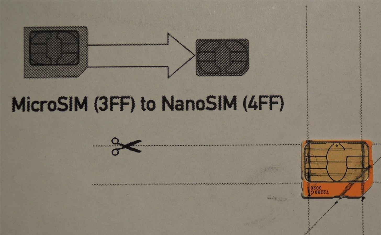 How to Convert a Micro SIM Card to Fit the Nano Slot on Your HTC One M8