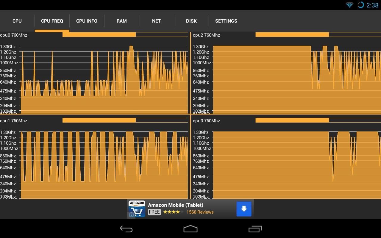 How to Diagnose & Prevent Performance Issues on Your Nexus 7 by Monitoring System Resources