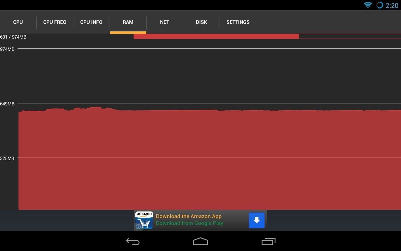 How to Diagnose & Prevent Performance Issues on Your Nexus 7 by Monitoring System Resources