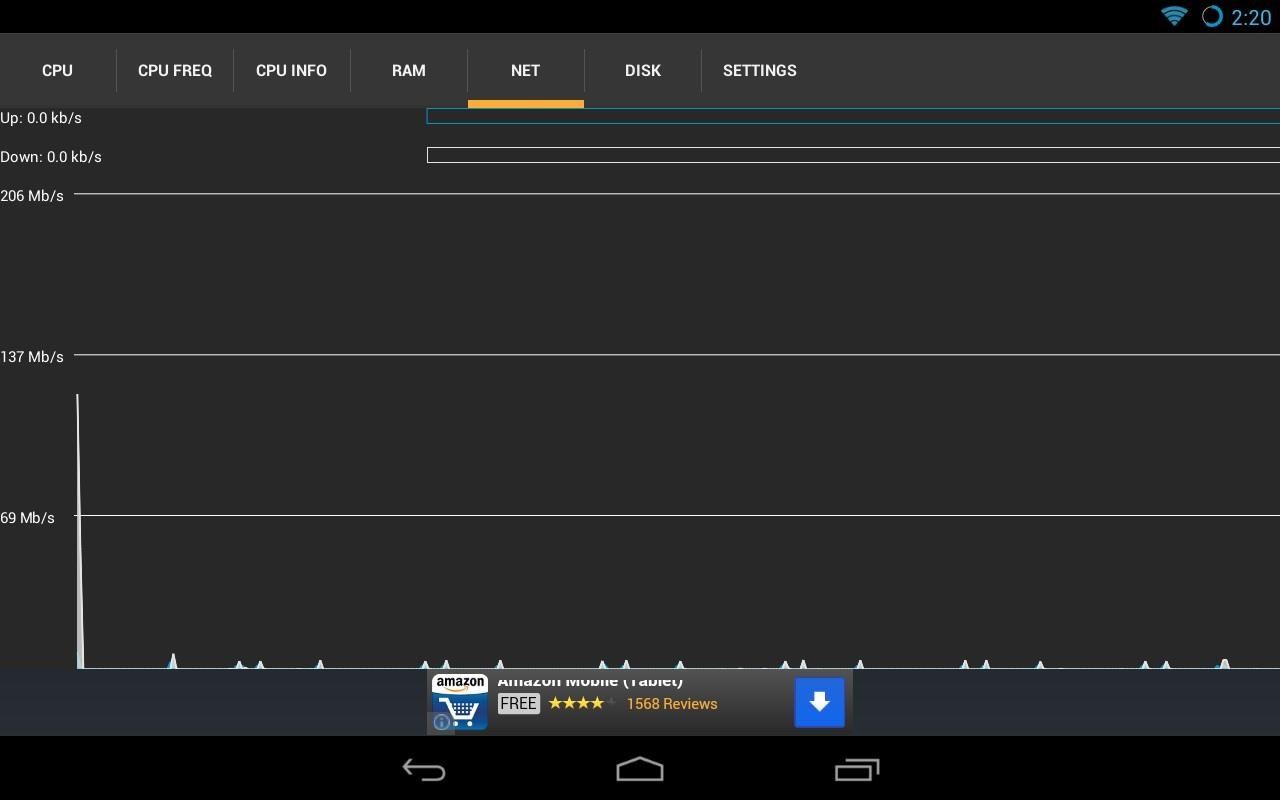 How to Diagnose & Prevent Performance Issues on Your Nexus 7 by Monitoring System Resources