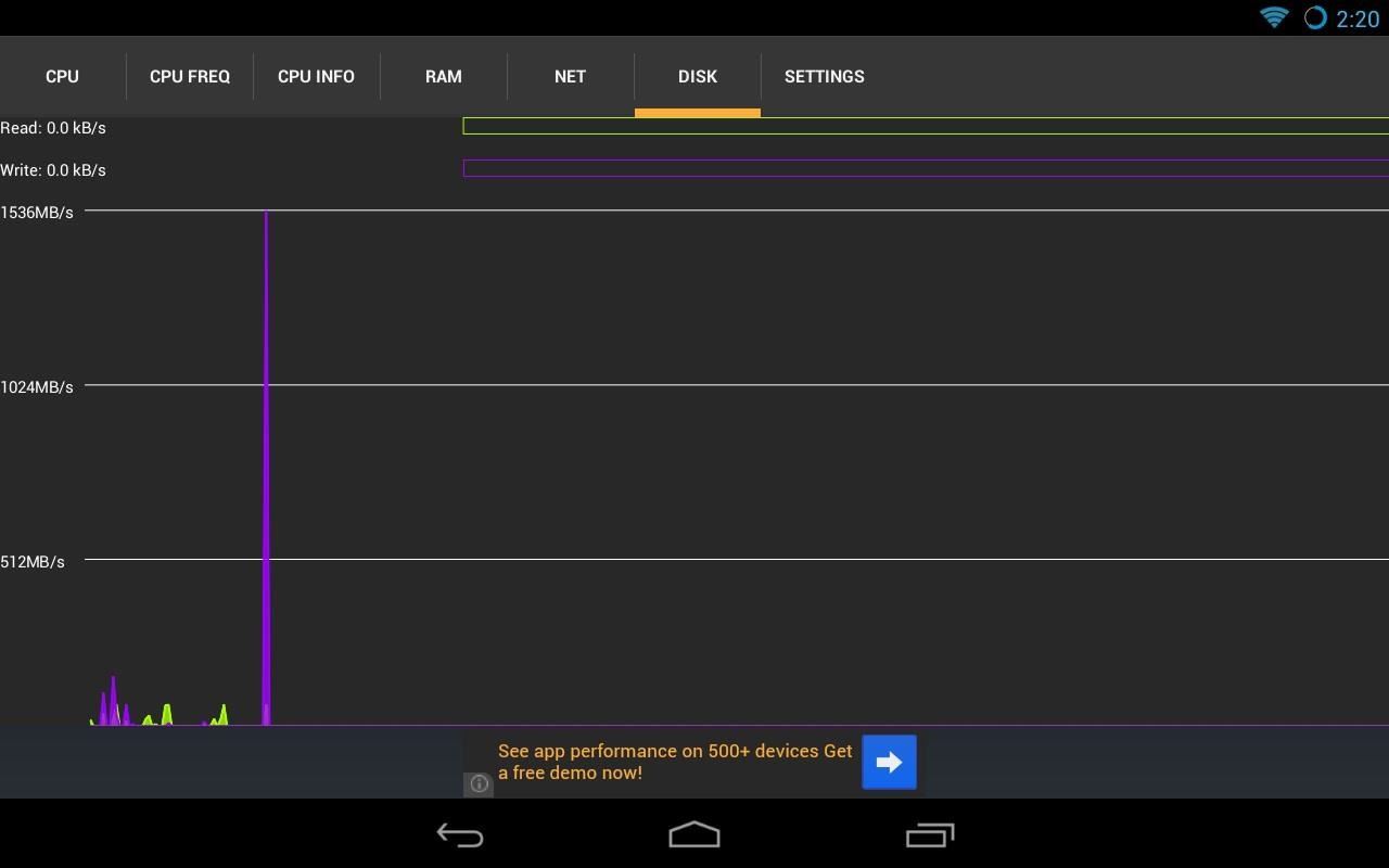 How to Diagnose & Prevent Performance Issues on Your Nexus 7 by Monitoring System Resources