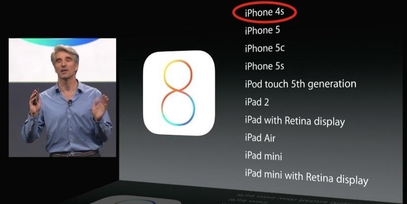 Don't Buy the BS: iOS 8 Works Just Fine on iPhone 4S