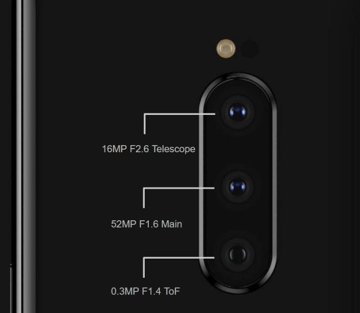 Everything We Know About the Sony Xperia XZ4 So Far