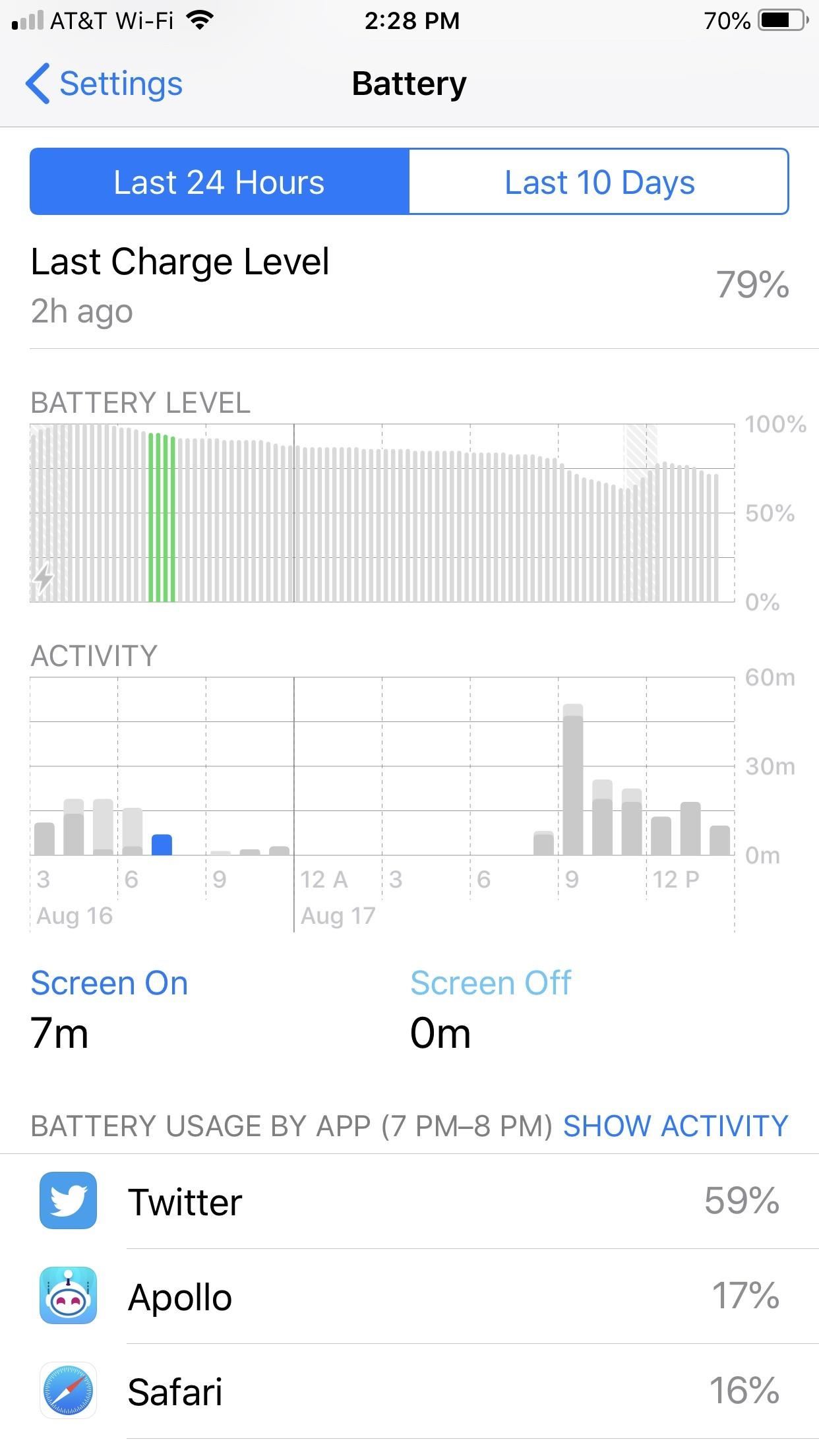 Everything You Need to Know About iOS 12's New Battery Stats for Your iPhone