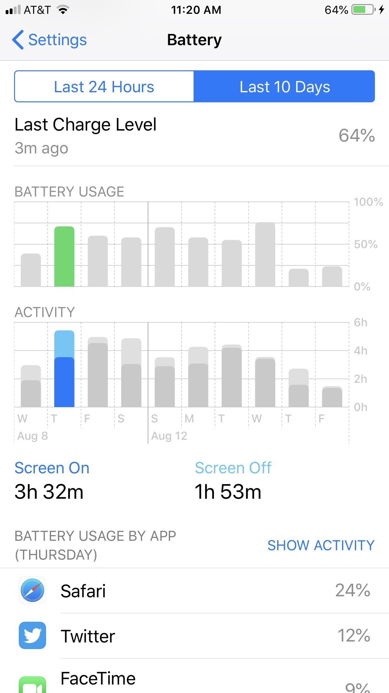 Everything You Need to Know About iOS 12's New Battery Stats for Your iPhone