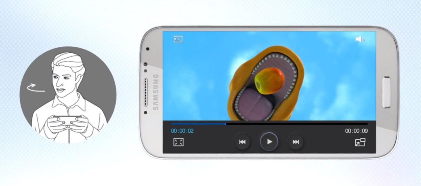 Everything You Need to Know About the New Samsung Galaxy S4