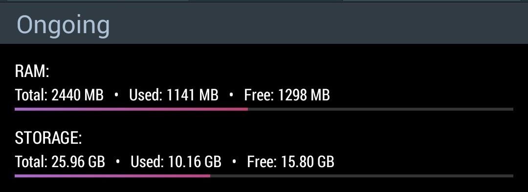 The Fastest Way to Monitor Memory & Storage Usage on Your Samsung Galaxy Note 3