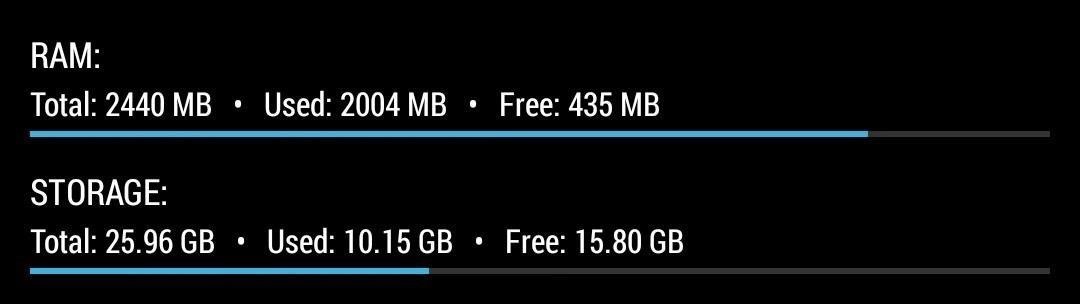 The Fastest Way to Monitor Memory & Storage Usage on Your Samsung Galaxy Note 3