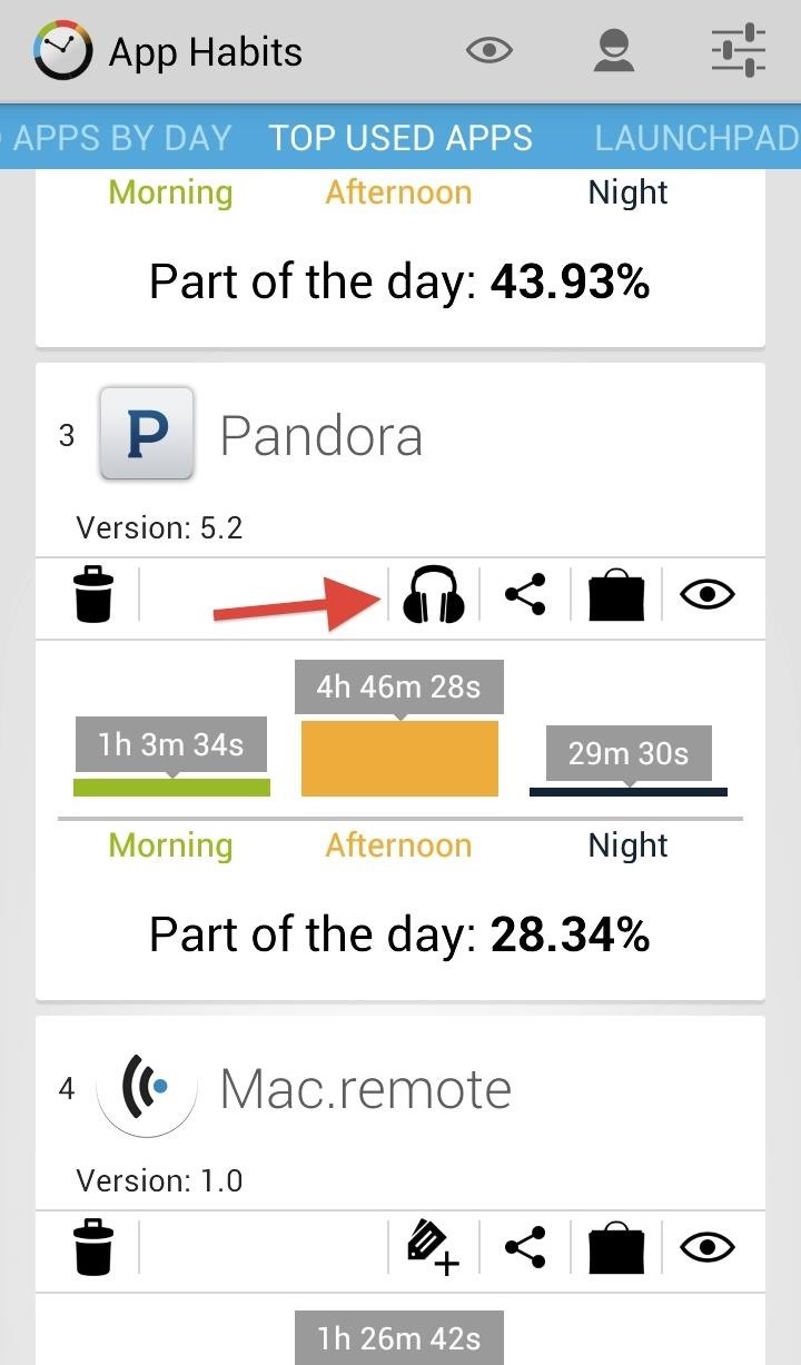 Find Out How Much Time You're Wasting Using Facebook & Other Apps on Your Galaxy S3