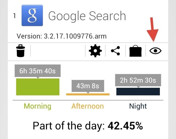 Find Out How Much Time You're Wasting Using Facebook & Other Apps on Your Galaxy S3