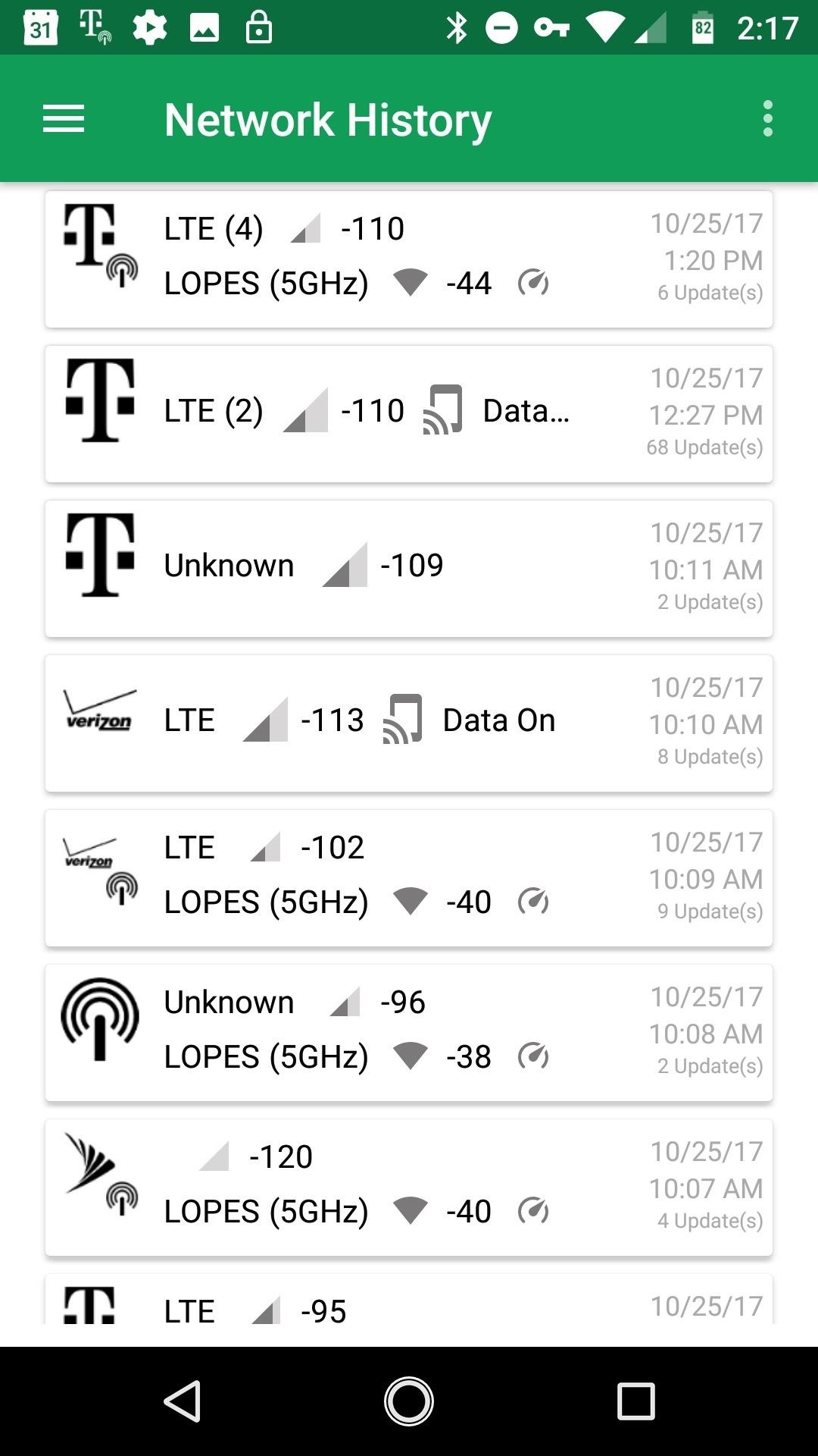 How to Force Switch to T-Mobile or Sprint on Project Fi