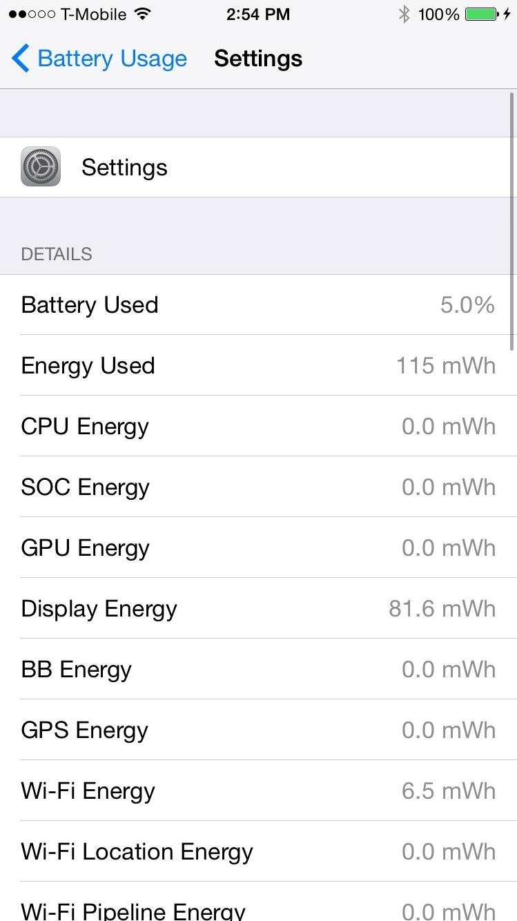 Get Detailed Battery Usage Stats for Individual Apps on Your iPhone