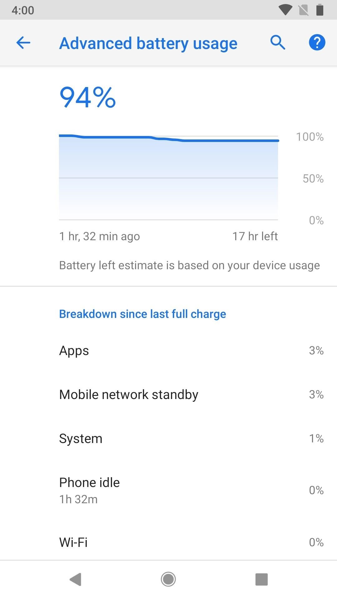 How to Get Oreo's Battery Menu Back on Android Pie