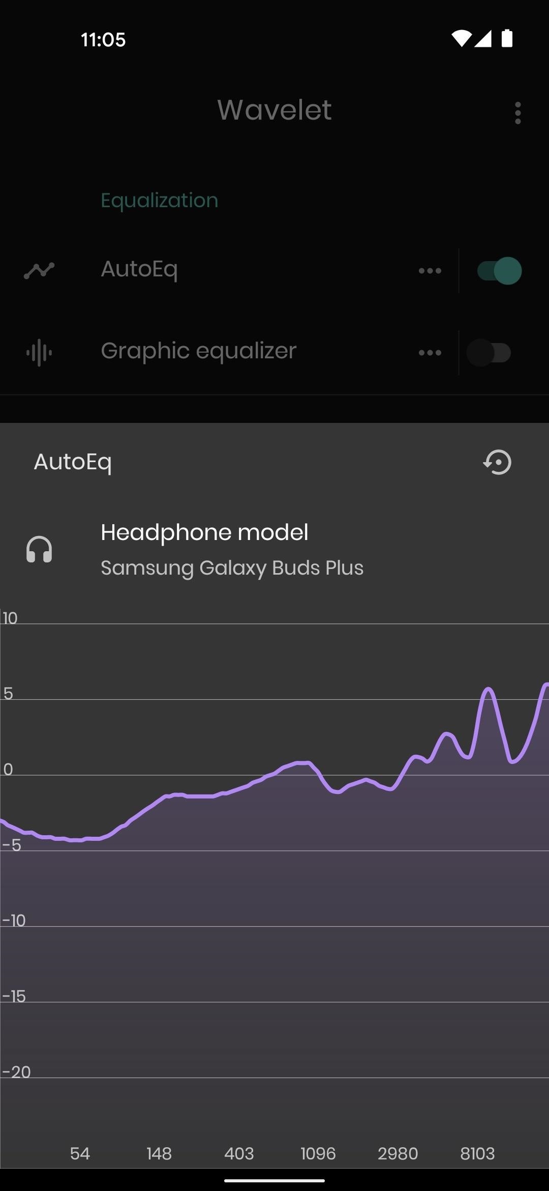 How to Get a System-Wide Audio Equalizer on Your Google Pixel — No Root Needed