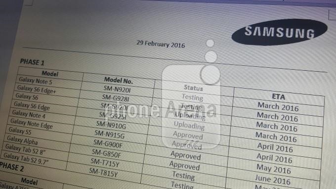 Here's When Your Samsung Galaxy Is Getting Android 6.0 Marshmallow