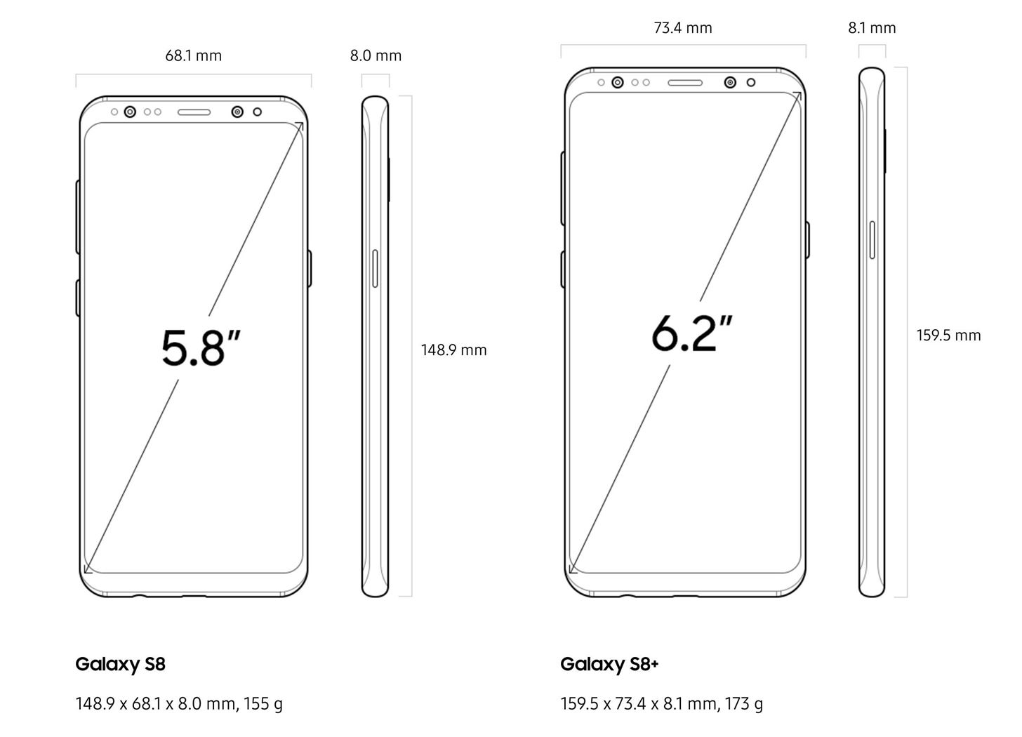 High-End Galaxy S8+ with 6 GB RAM & 128 GB Storage Will Release in China First