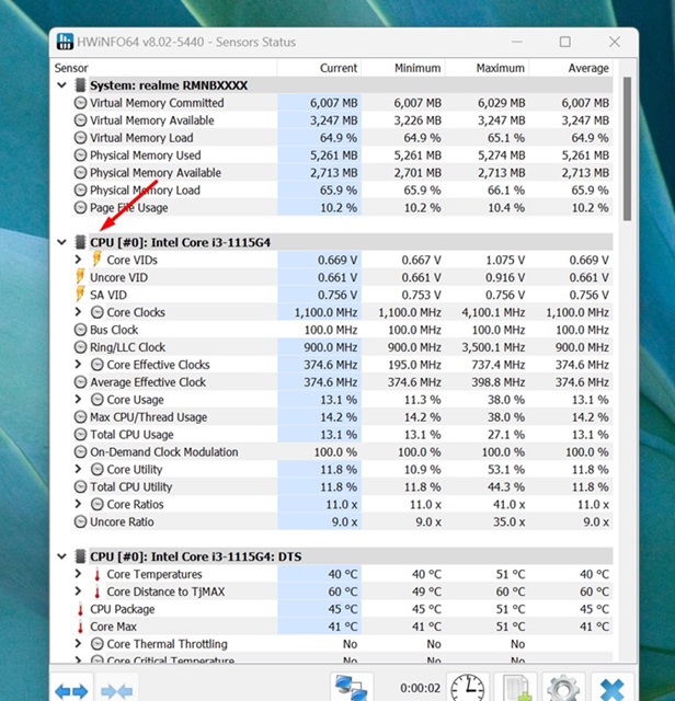 CPU Section