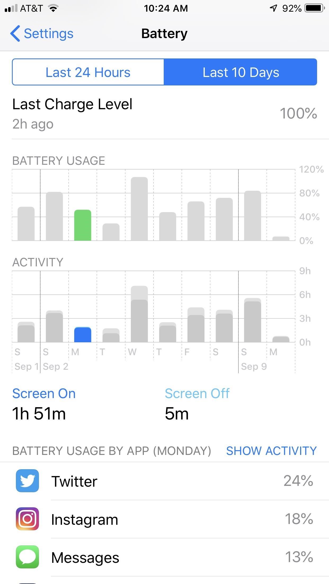 How to Improve Battery Life on Your iPhone Running iOS 12