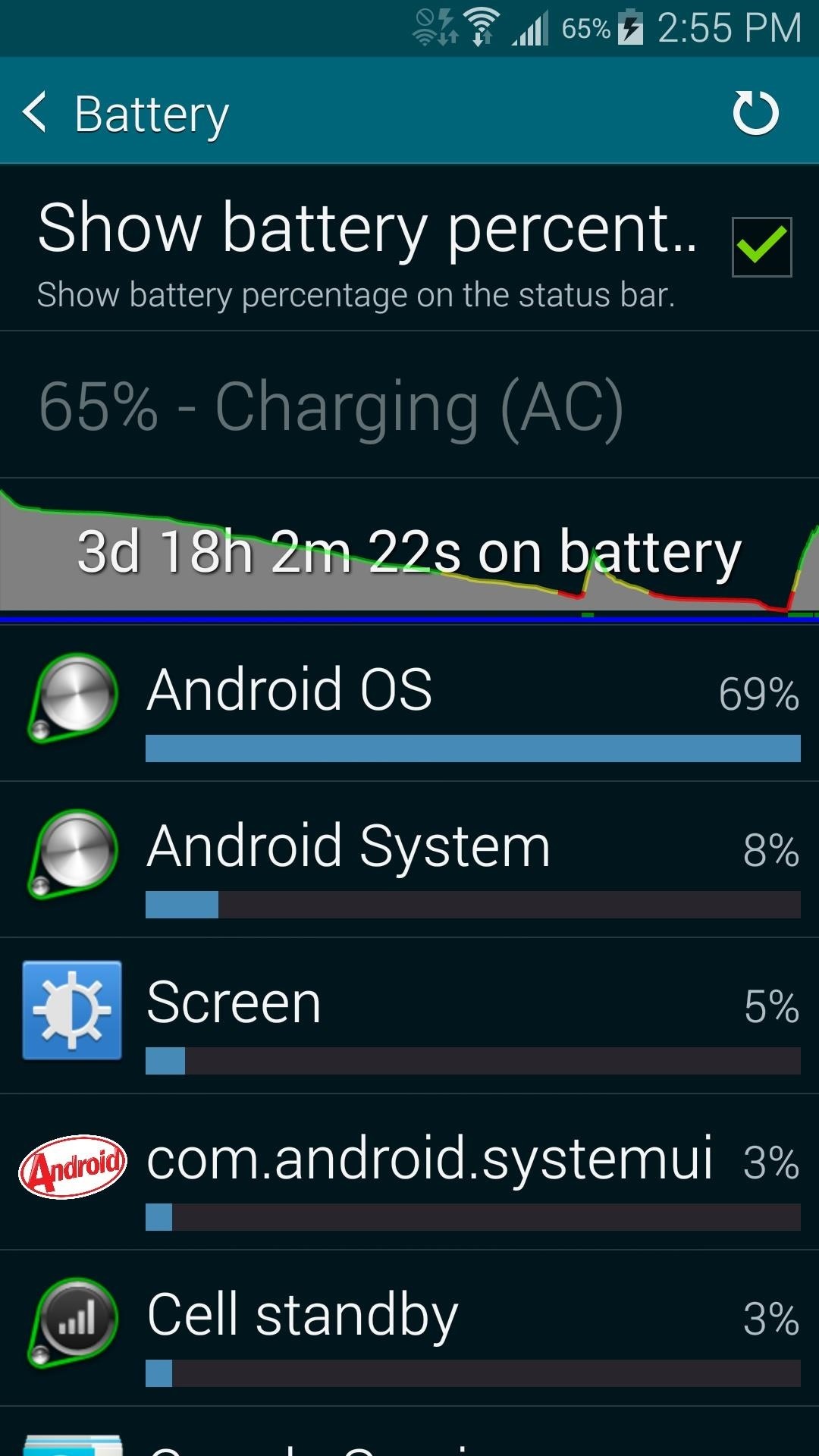 How to Increase Battery Life on Your Samsung Galaxy S5 for More Power Every Day