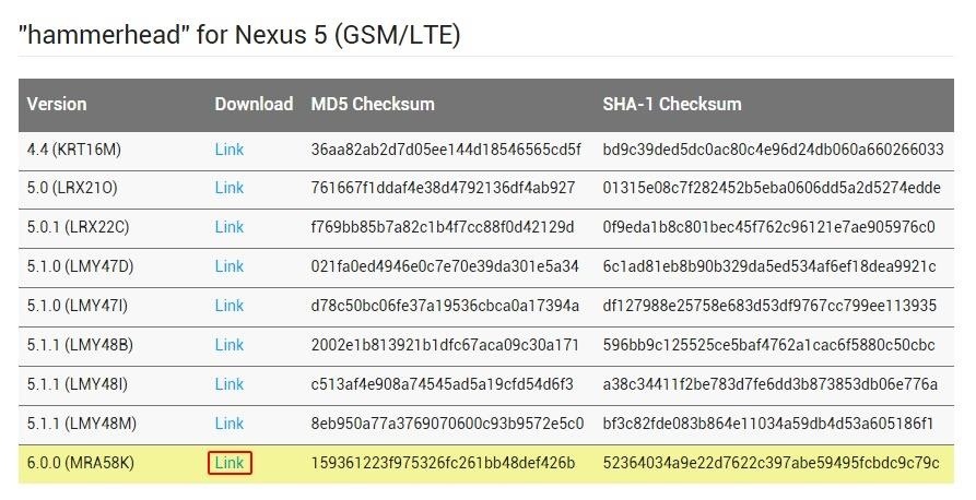 How to Install Android 6.0 Marshmallow on Your Nexus Right Now