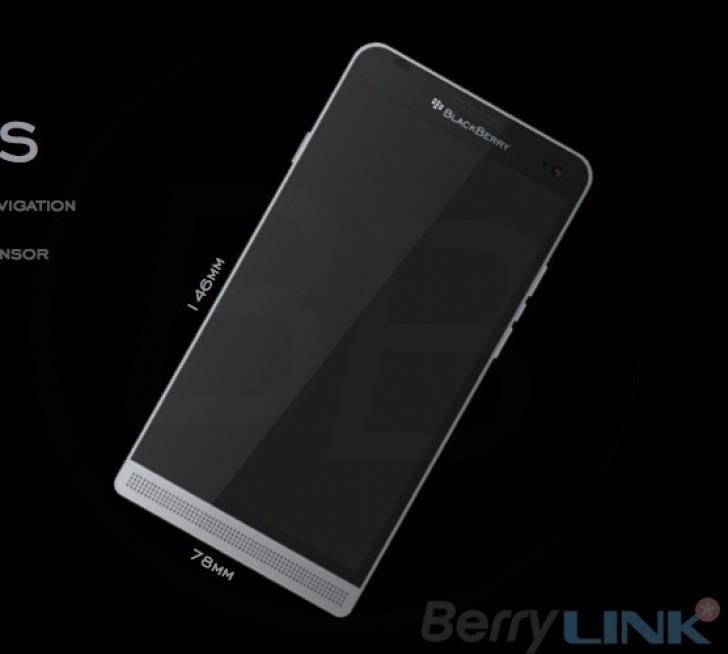 Leak Shows Us BlackBerry's Next Android Phones