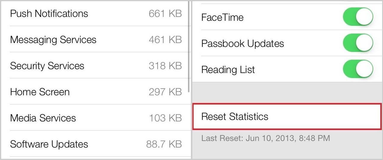 How to Monitor App Data Usage in iOS 7 & Disable Data-Hungry Apps from Sucking Up Your Money