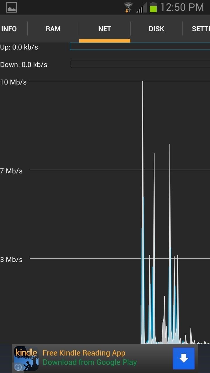 How to Monitor System Resources Right from the Notification Tray on Your Samsung Galaxy S3