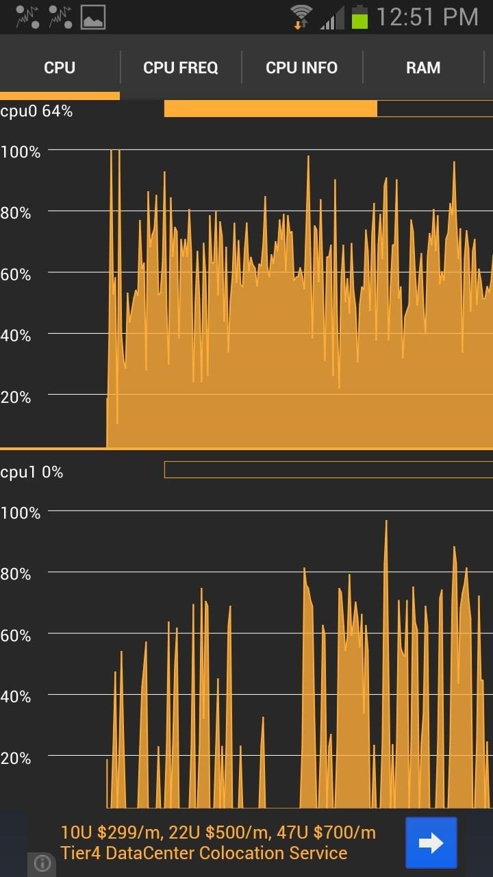 How to Monitor System Resources Right from the Notification Tray on Your Samsung Galaxy S3