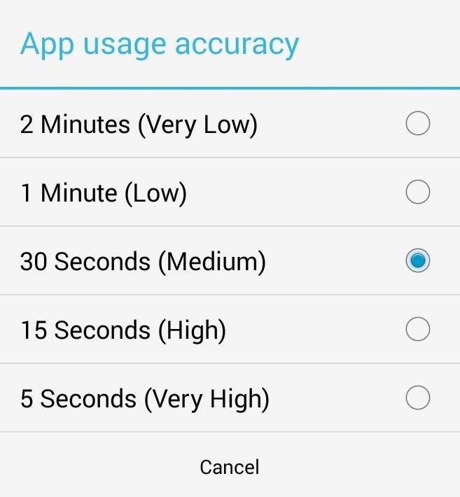 How to Monitor Your Kid's App Usage on Android