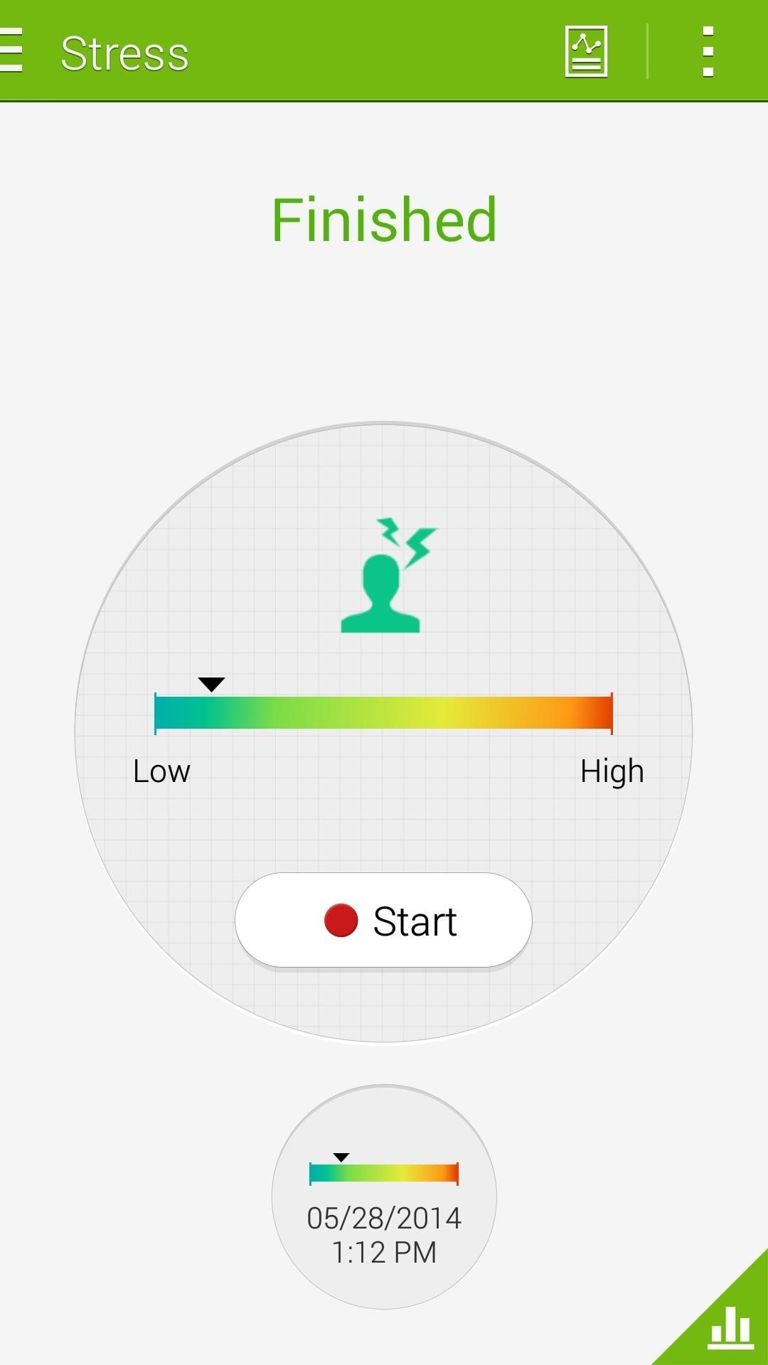 How to Monitor Your Stress Levels Using Your Samsung Galaxy S5