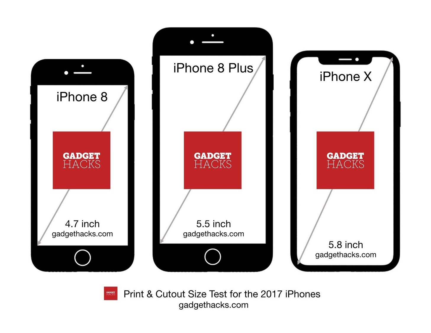 Print Out These Cutouts to See Which iPhone Size Is Right for You