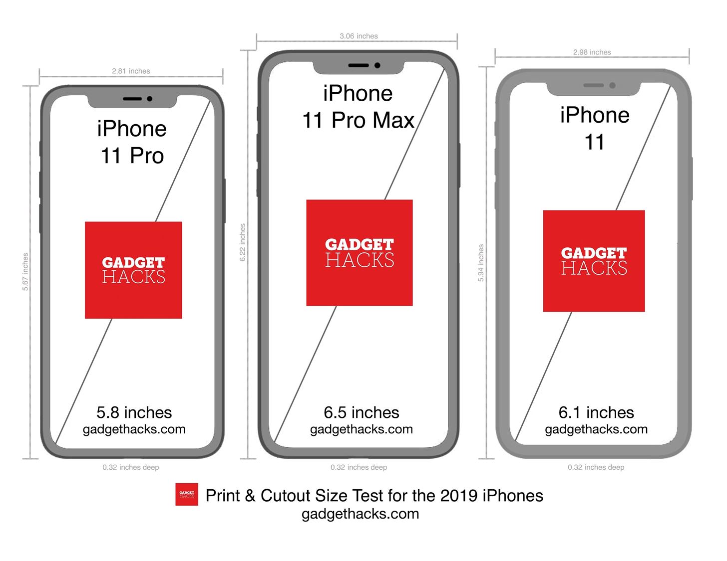 Printable iPhone 11, 11 Pro & 11 Pro Max Cutouts — See Which Size Is Right for You