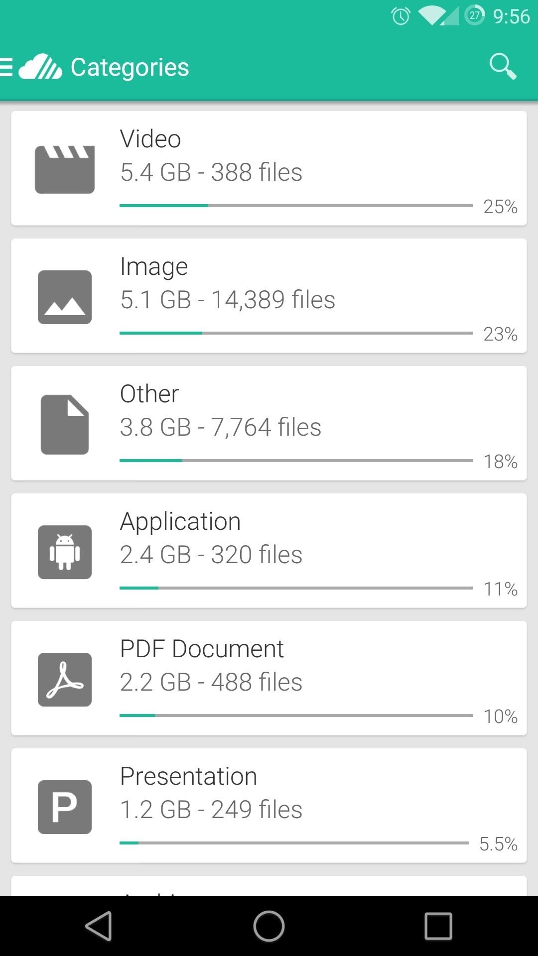 How to Quickly Track & Free Up Space in Your Cloud Storage